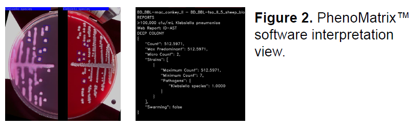 Fig 2 for TriCore.PNG